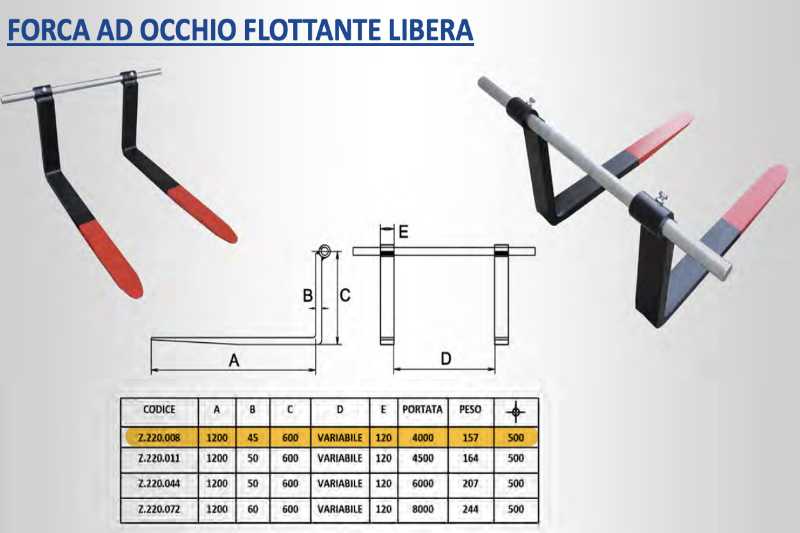 OmecoHub - Immagine JCB FORCHE